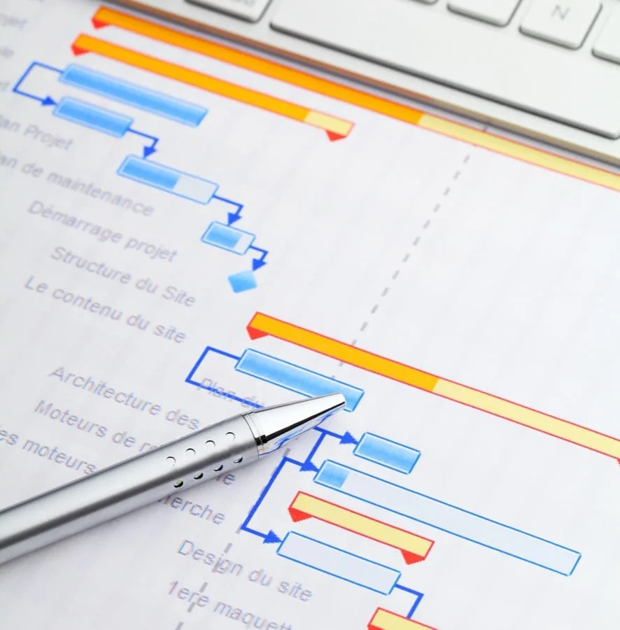 Services & accompagnement digital 4 pyxa planning